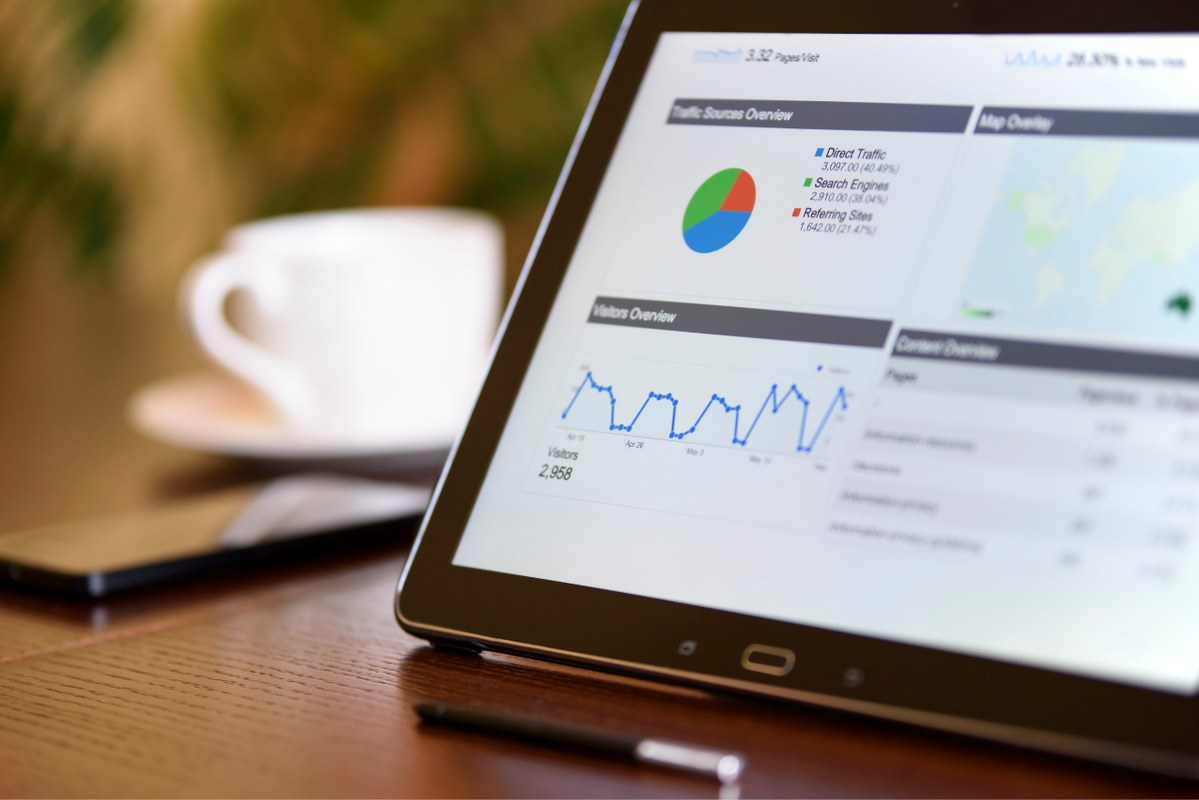 Charts and analytical data on tablet screen with a cup of coffee and phone.