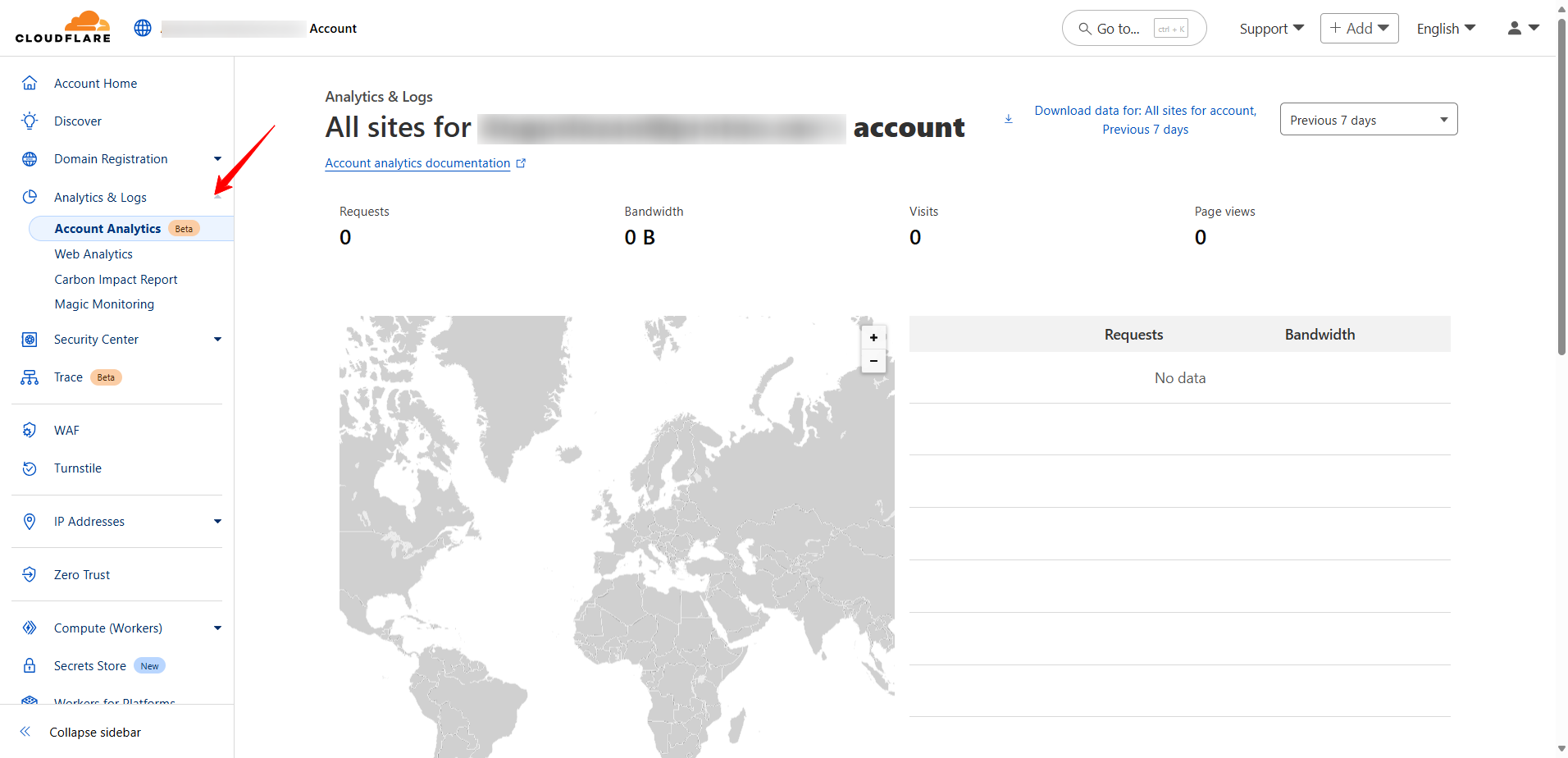 Account Analytics menu