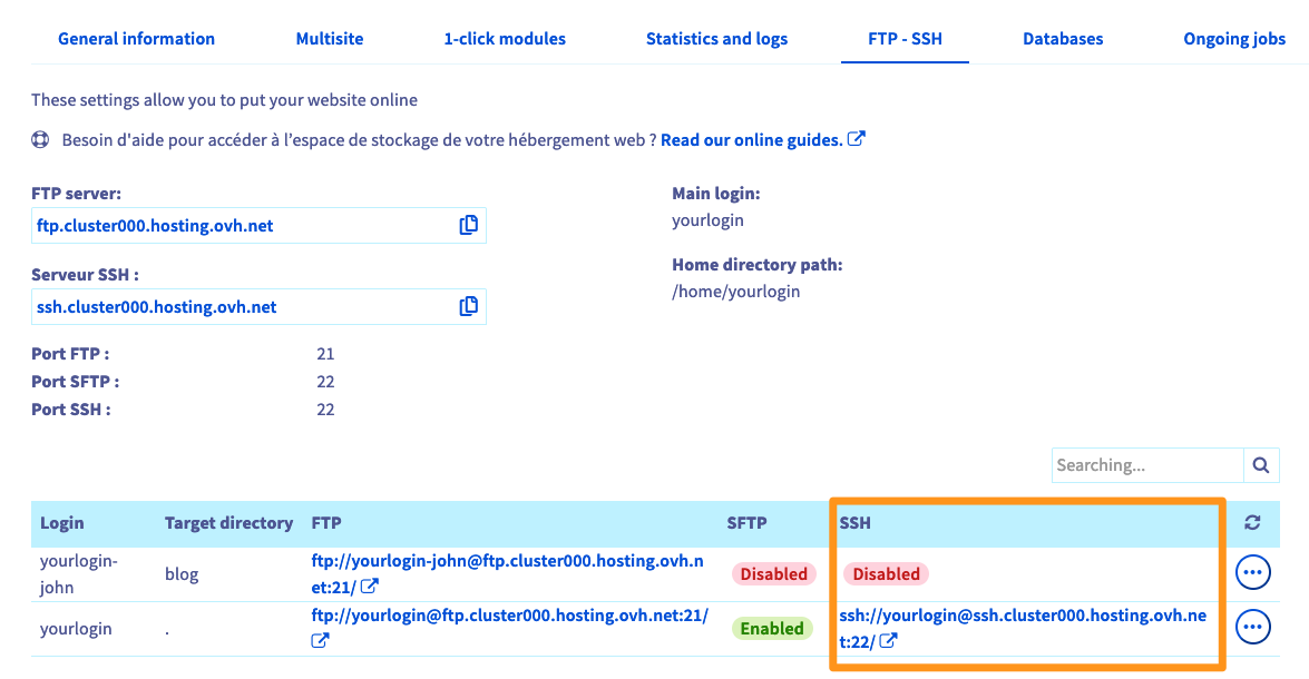 SSH usernames