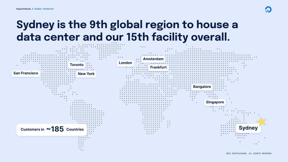 DigitalOcean Server Locations