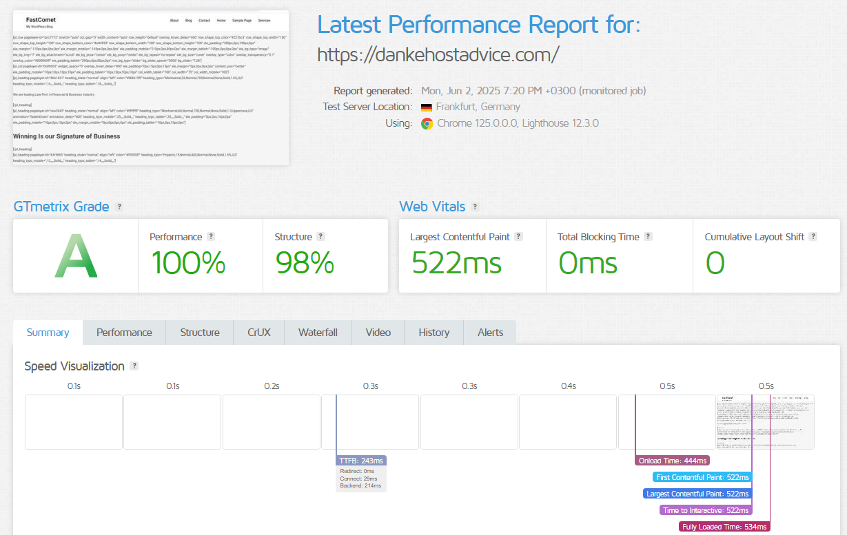 FastComet Performance test result