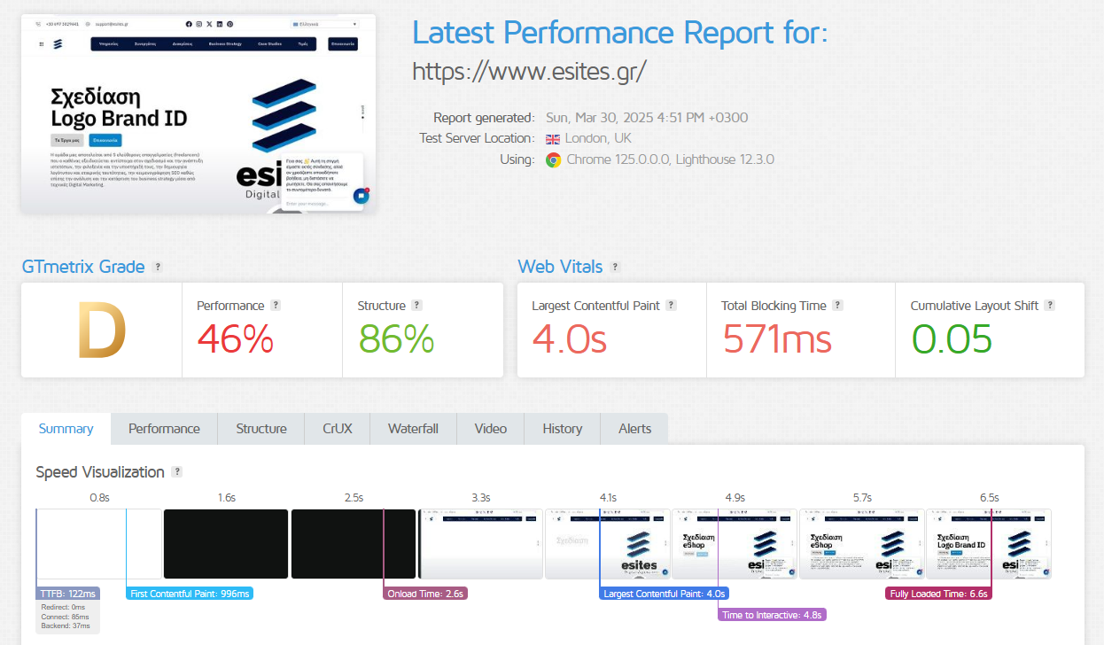 HETZNER Performance test