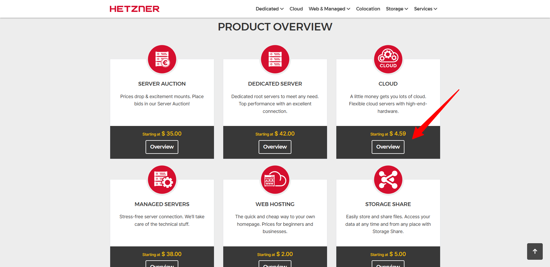 Overview button