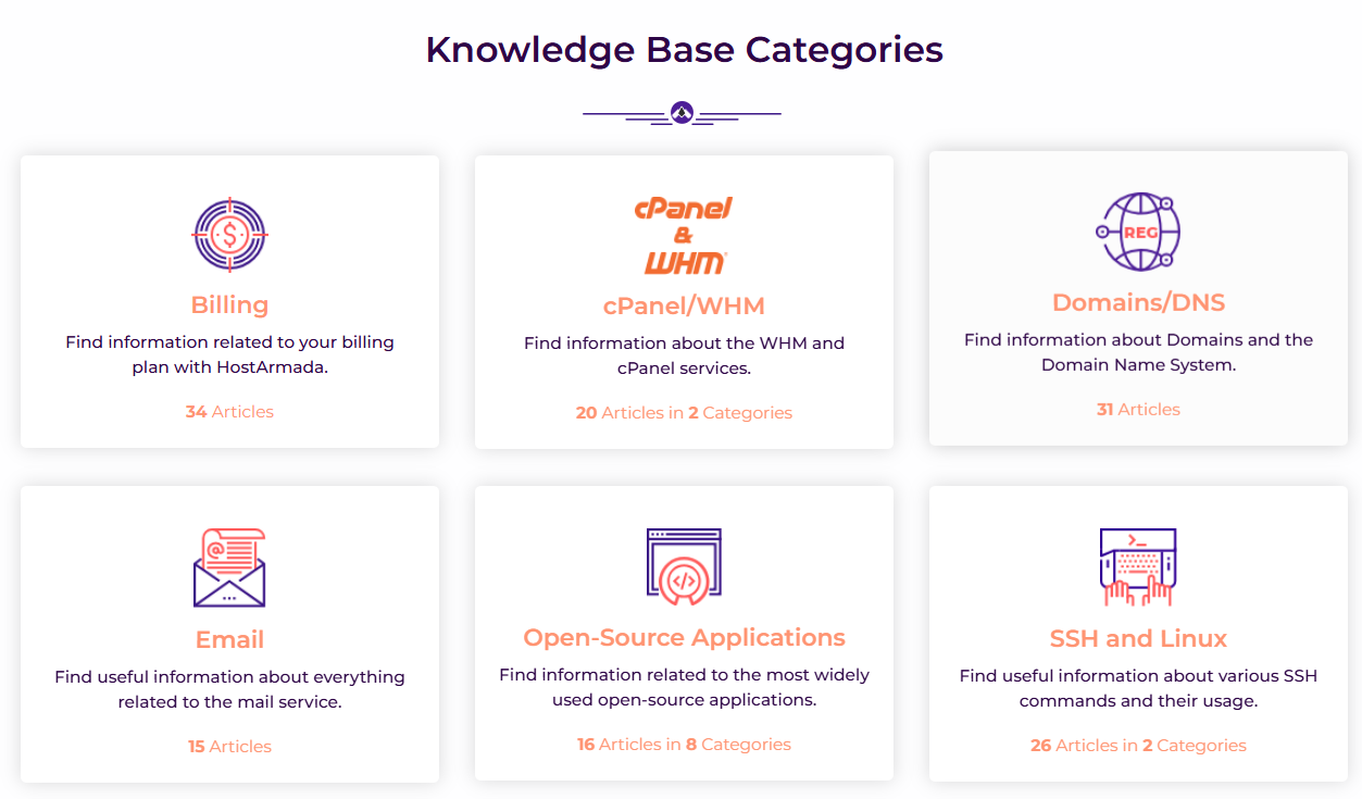 HostArmada Knowledge base