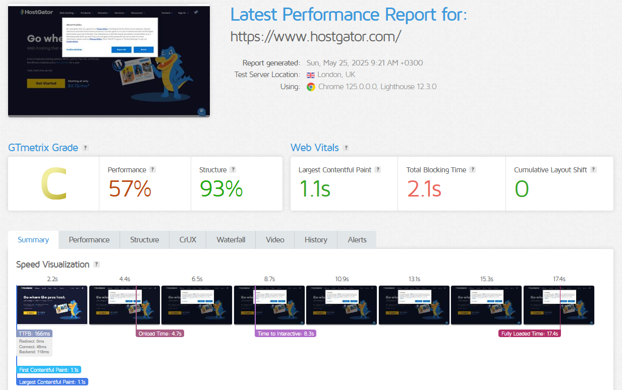 Hasil uji GTmetrix HostGator