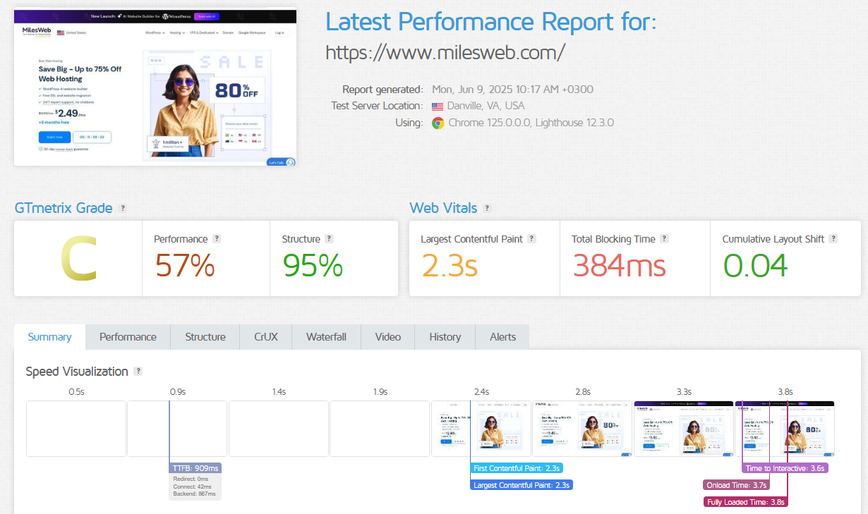 Milesweb GTmetrix test result