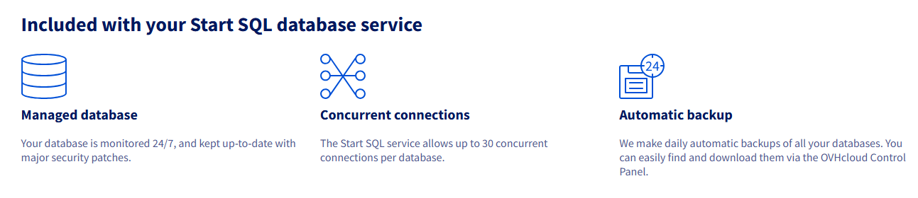 Recursos da OVHcloud
