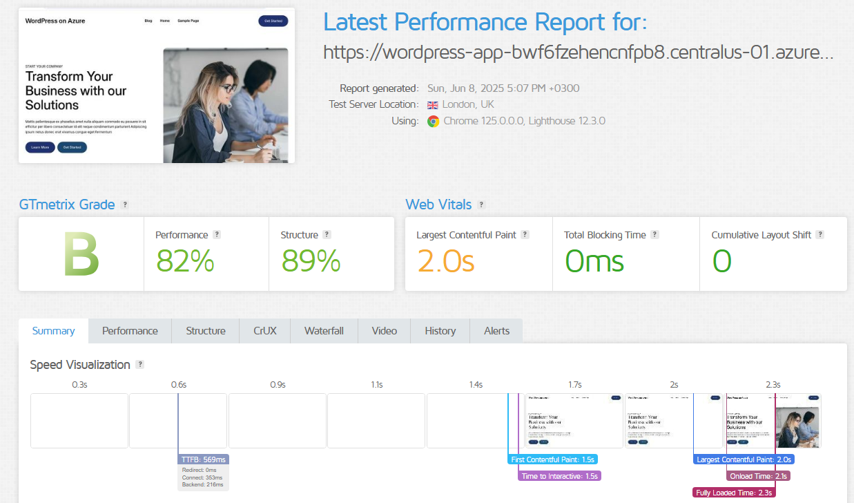 Microsoft Azure Performance Insights