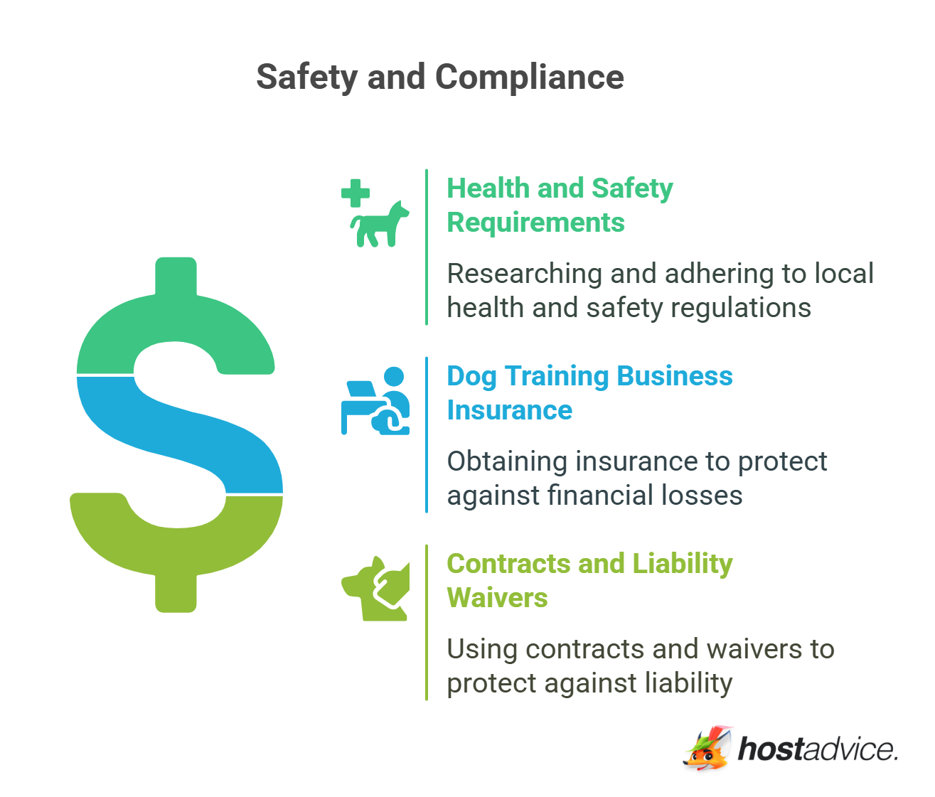Safety and Compliance