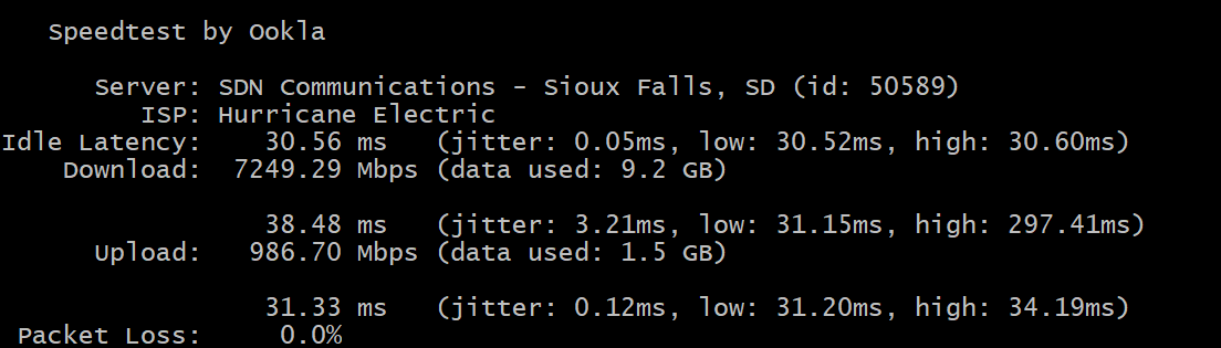 Network Performance Test results