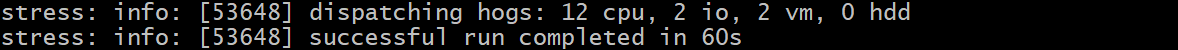 Stress Test results