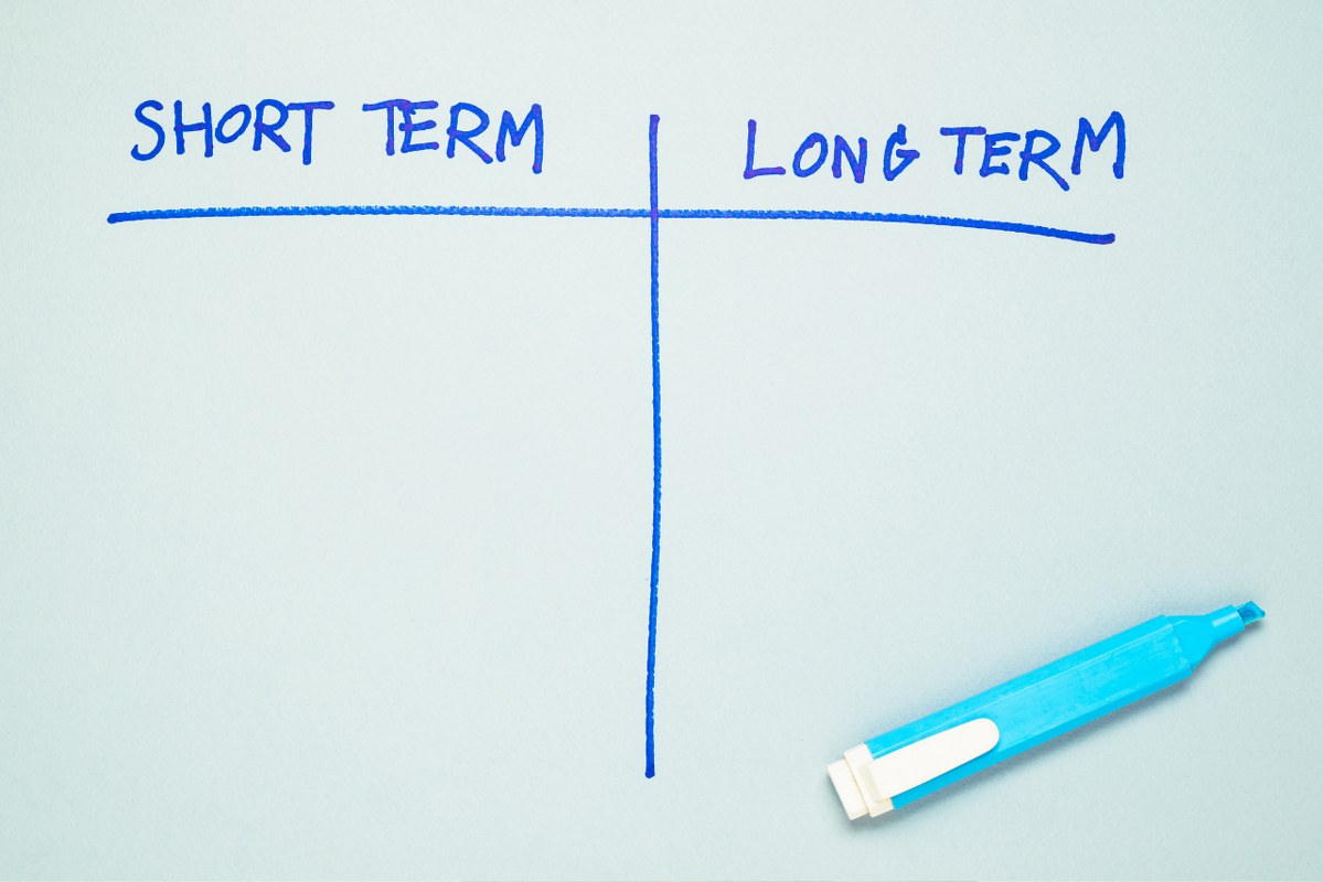 Short term versus long term chart on the color page.