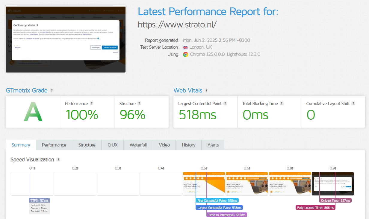 Strato Latest Performance test result
