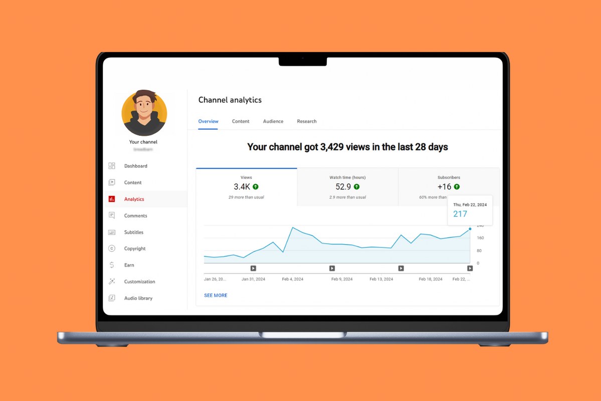 YouTube Analytics mockup.