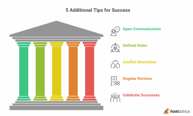 How to Start a Business with a Partner In 9 Steps (+ 5 Tips)