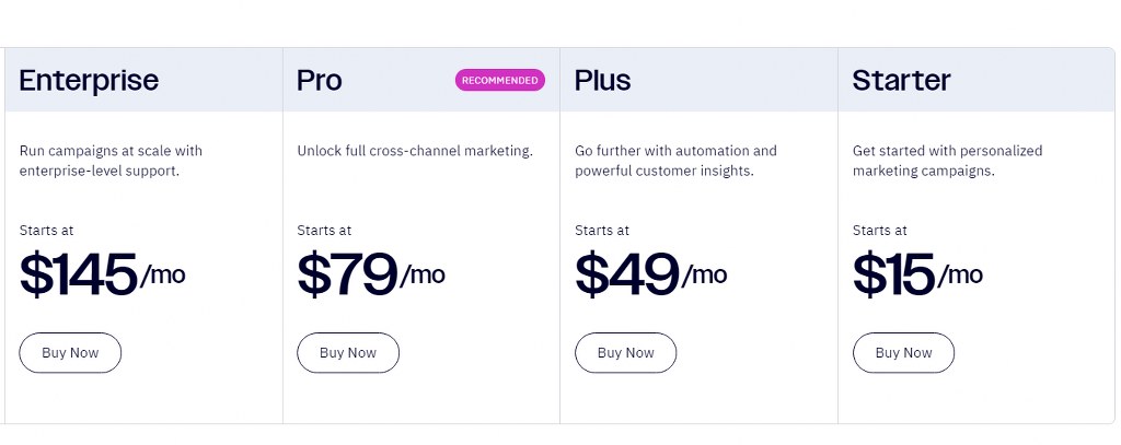 ActiveCampaign pricing for 1,000 contacts.