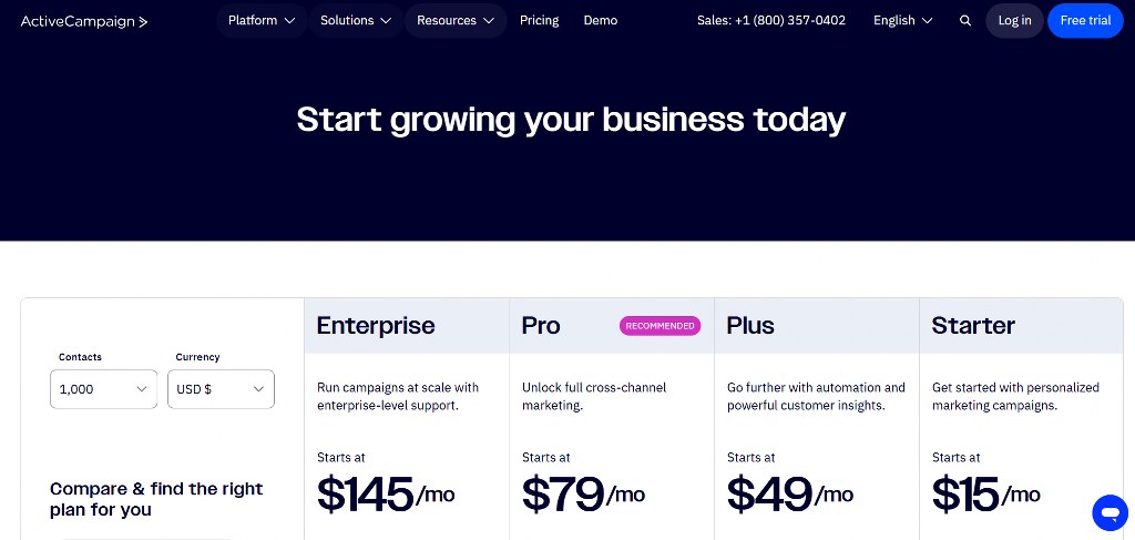 ActiveCampaign pricing.