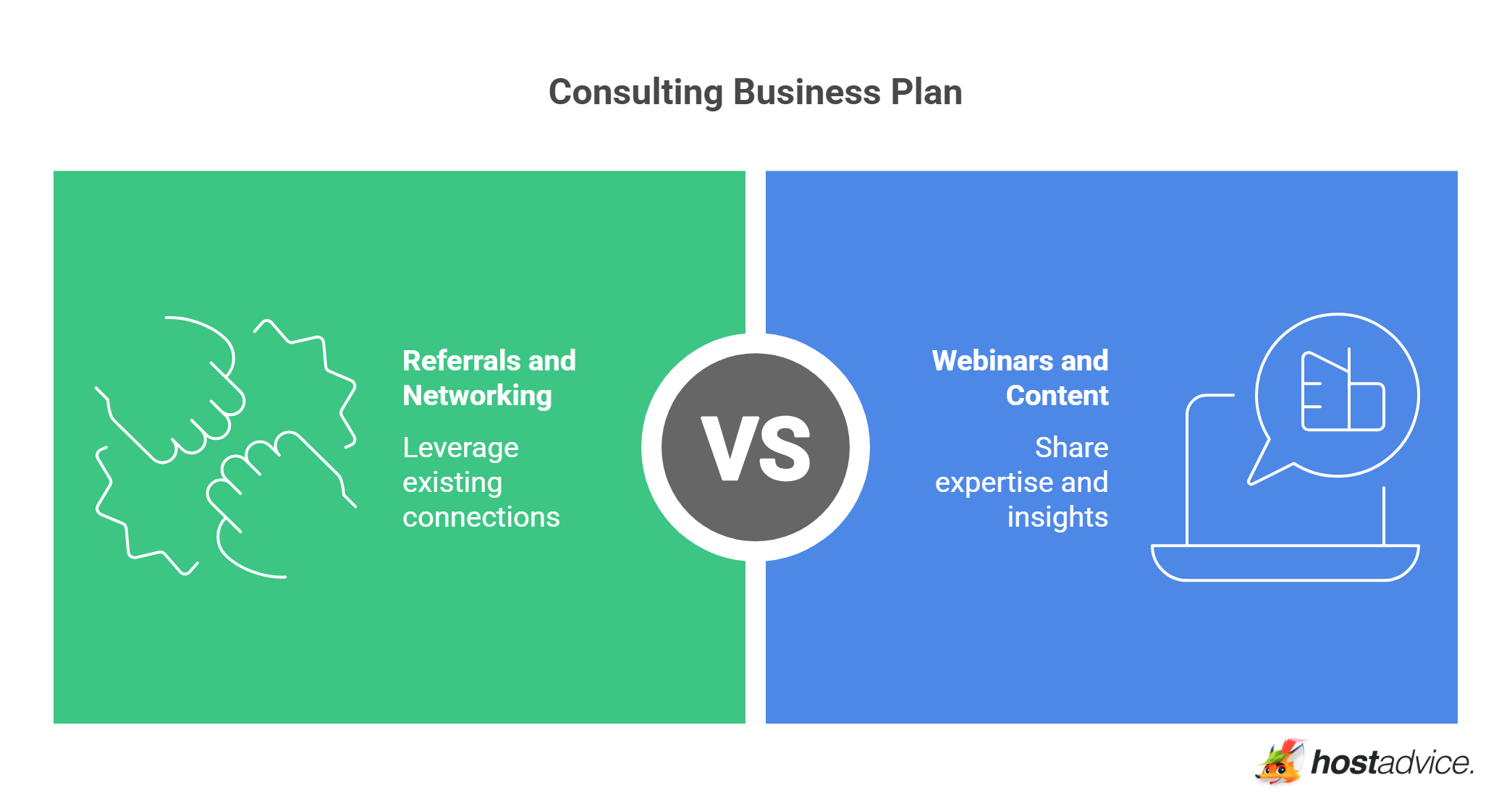 Consulting Business Plan