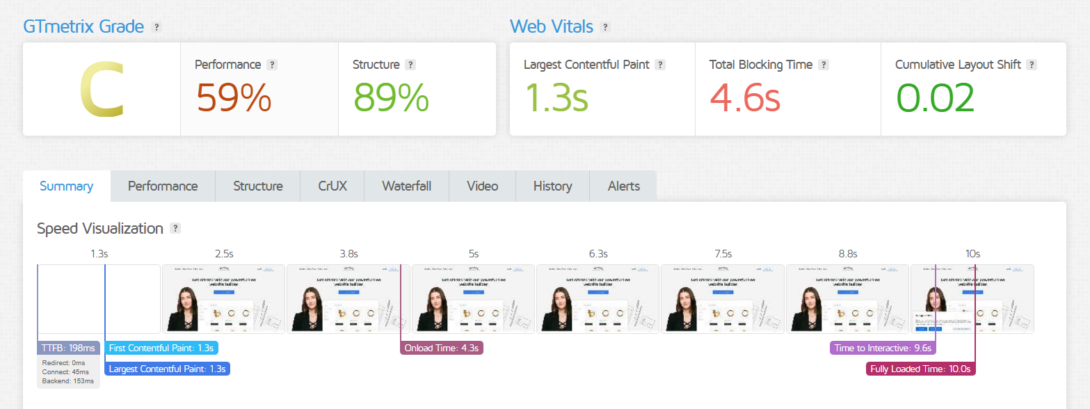 ผลการทดสอบ GTmetrix สำหรับ Weebly