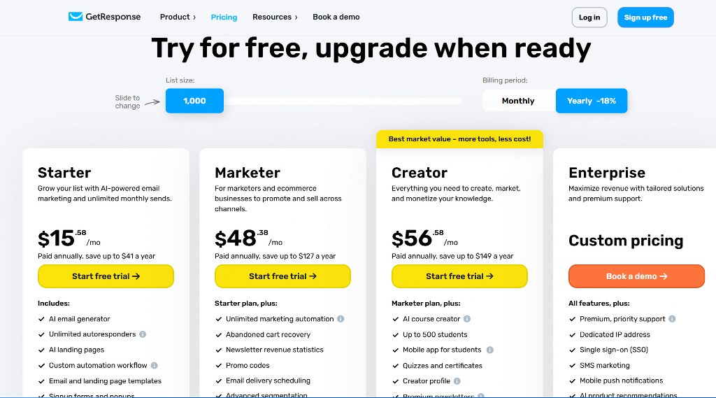 GetResponse pricing.