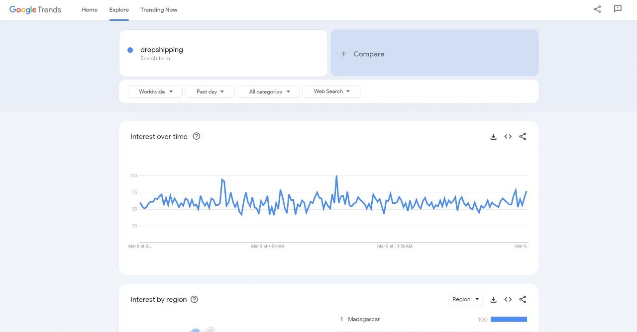 Google Trends website.
