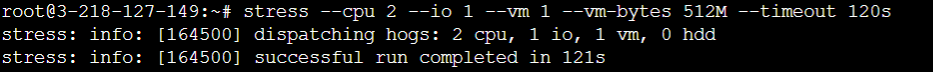 stress test results