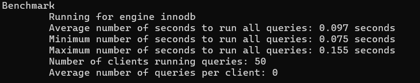 MySQL Database Performance Test results