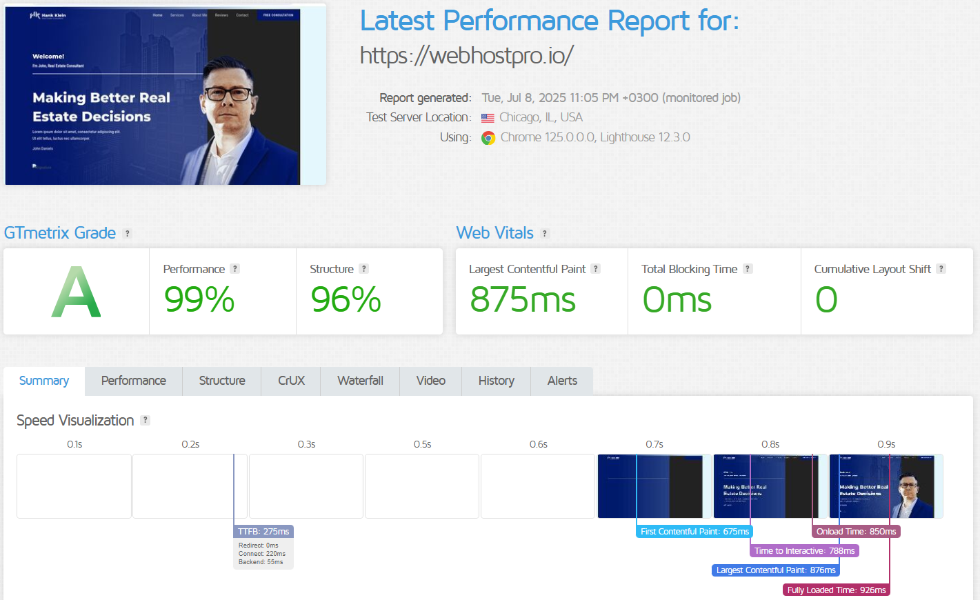 Latest Performance Test results