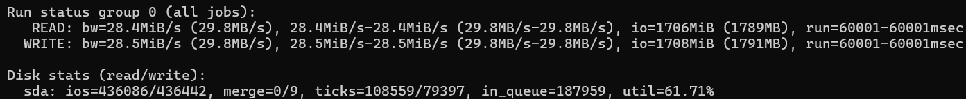 Disk I/O test results