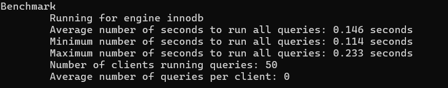 MySQL Benchmarking