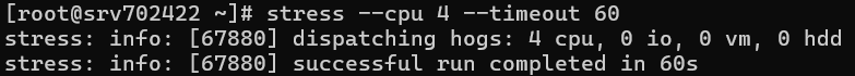 Stress test results