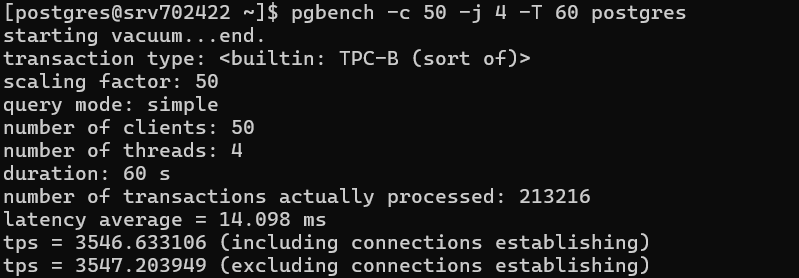 Concurrency and Multi-User Load test results