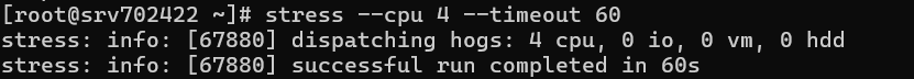 Stress test results