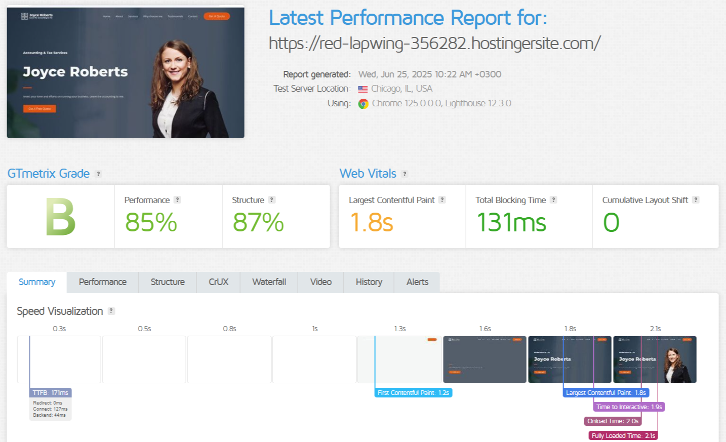 Latest Performance Report