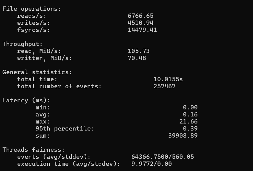 Disk I/O Benchmark test result