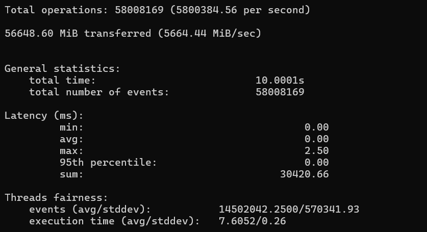 Memory Benchmark test result