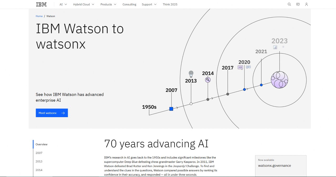 IBM's Watson webpage.