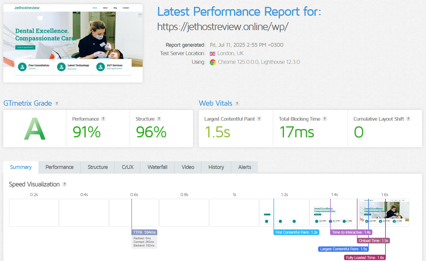 JetHost Latest Performance Report