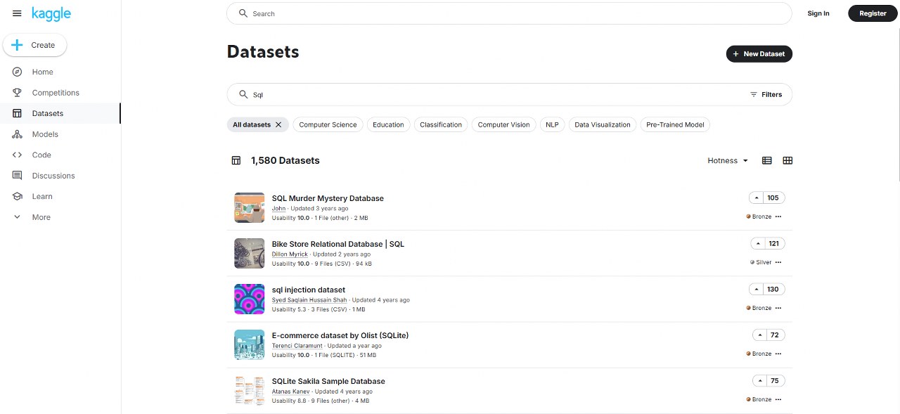 Kaggle datasets.