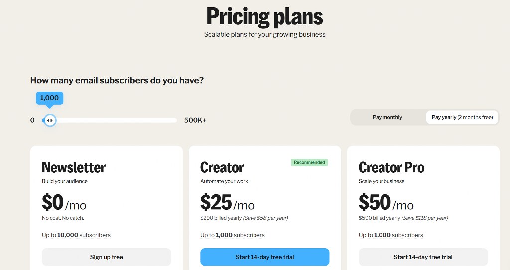 Kit pricing.