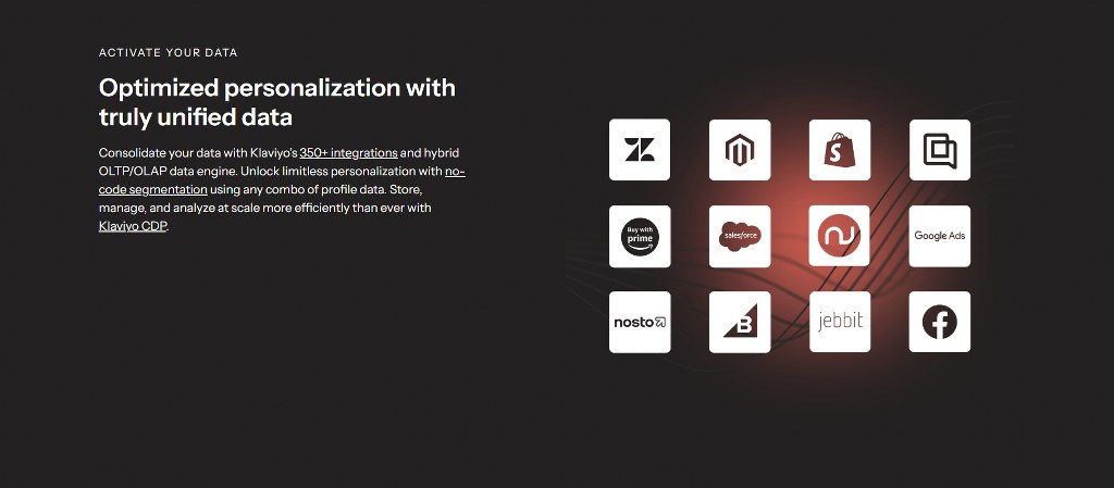 Klaviyo integrations.
