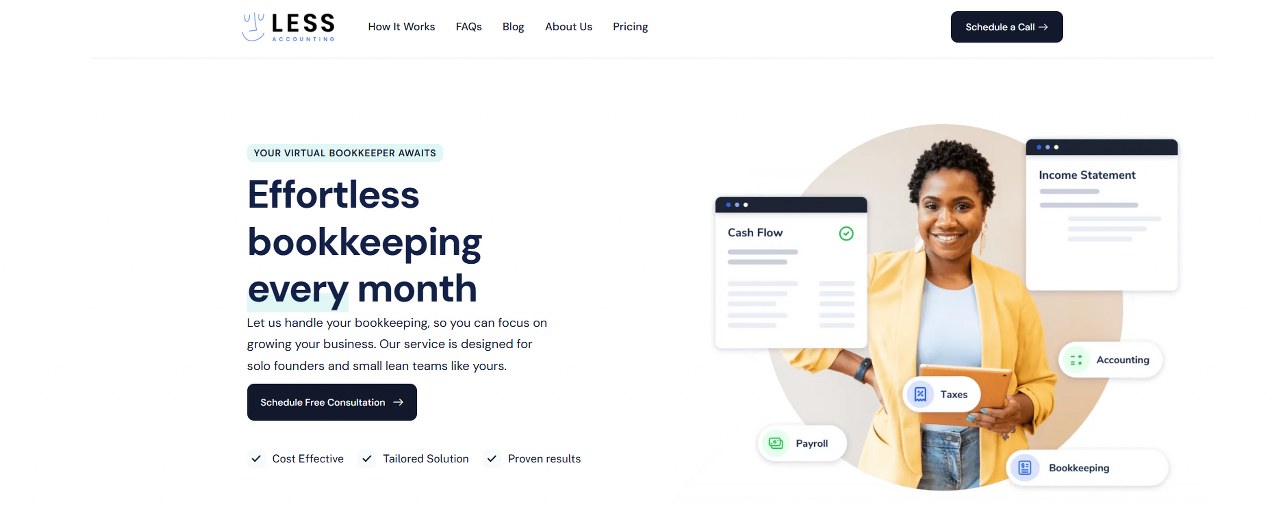 Less website homepage.