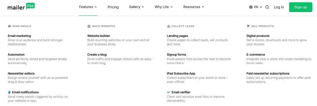 MailerLite features.