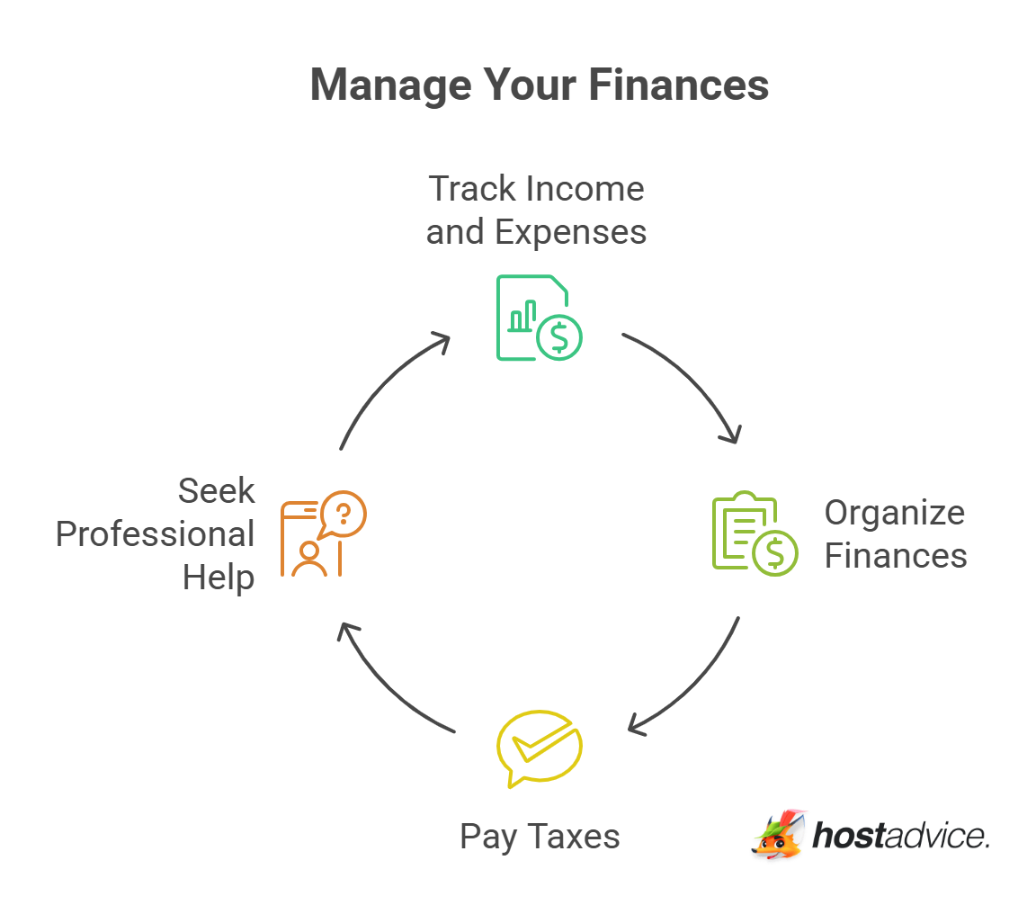 Manage Your Finances