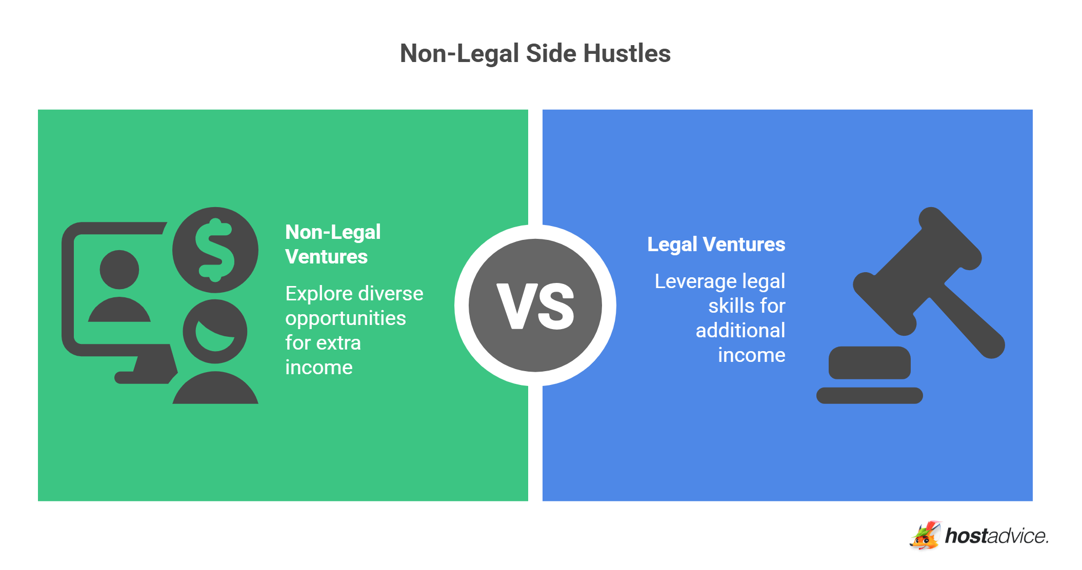 Non-Legal Side Hustles