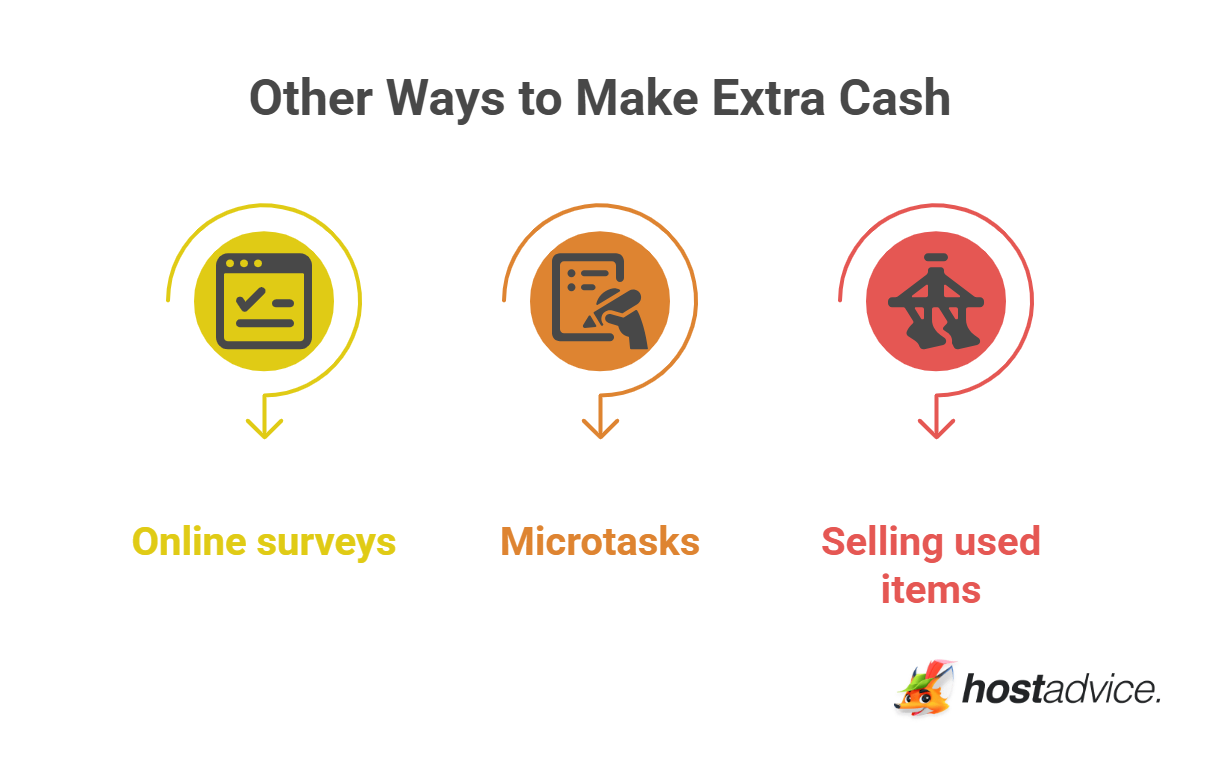 Other Ways to Make Extra Cash
