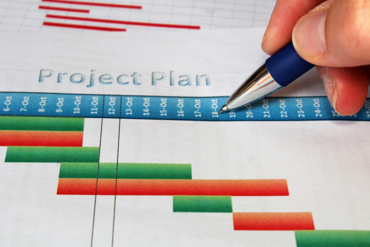 Project timeline with pen on hand.
