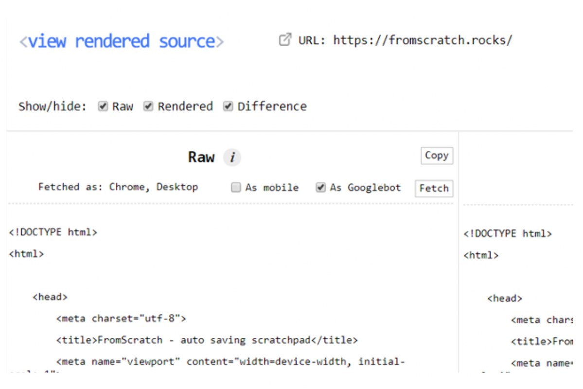 Rendered Source's sample coding from Google.