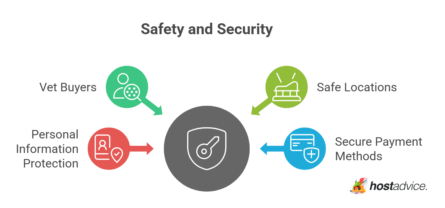 Safety and Security