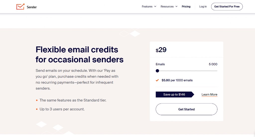 Sender email credits.